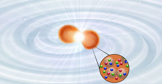 Collision of two neutron stars showing the electromagnetic and gravitational-wave emission released during the merger process. | Image credit: Tim Dietrich Collision of two neutron stars showing the electromagnetic and gravitational-wave emission released during the merger process. The combined interpretation of multiple messengers allows it to understand the internal composition of neutron stars and to reveal the properties of matter under the most extreme conditions in our Universe. | Image credit: Tim Dietrich