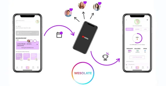 Die App Wesolate