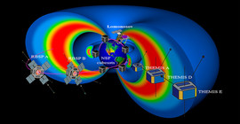 Wissenschaftliche Satelliten durchqueren die anspruchsvolle Region des erdnahen Weltraums, die als Van-Allen-Strahlungsgürtel bezeichnet wird. | Abbildung: Yuri Shprits; Hintergrund: NASA