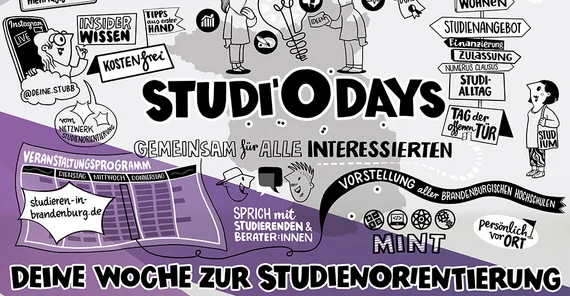 Studi’O Days